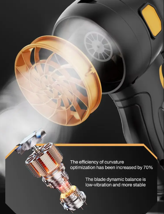 MDHL Turbine Violent Blower (Variable Speed) - HJ-002